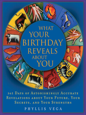 cover image of What Your Birthday Reveals About You